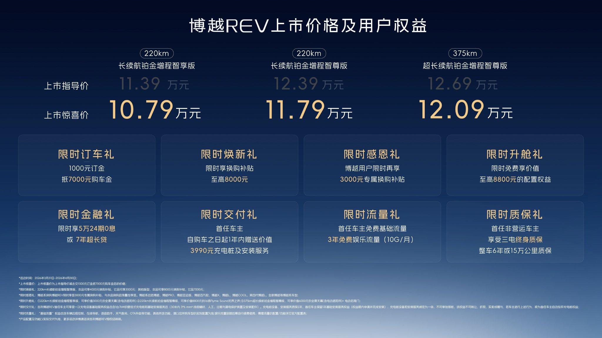 吉利博越REV上市 限时售价10.79万起