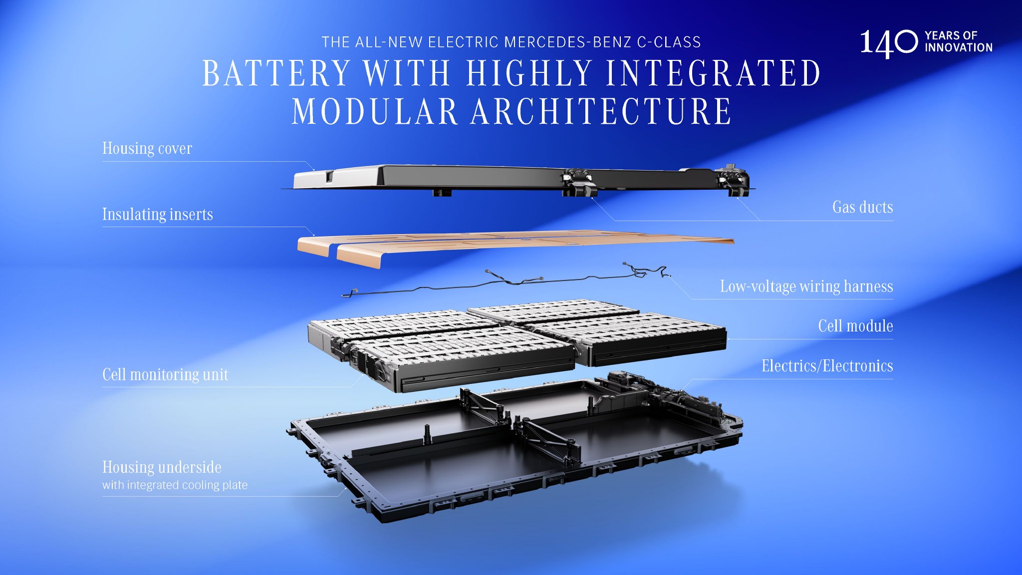 史上最运动的C级车 全新奔驰纯电C级车全球首发