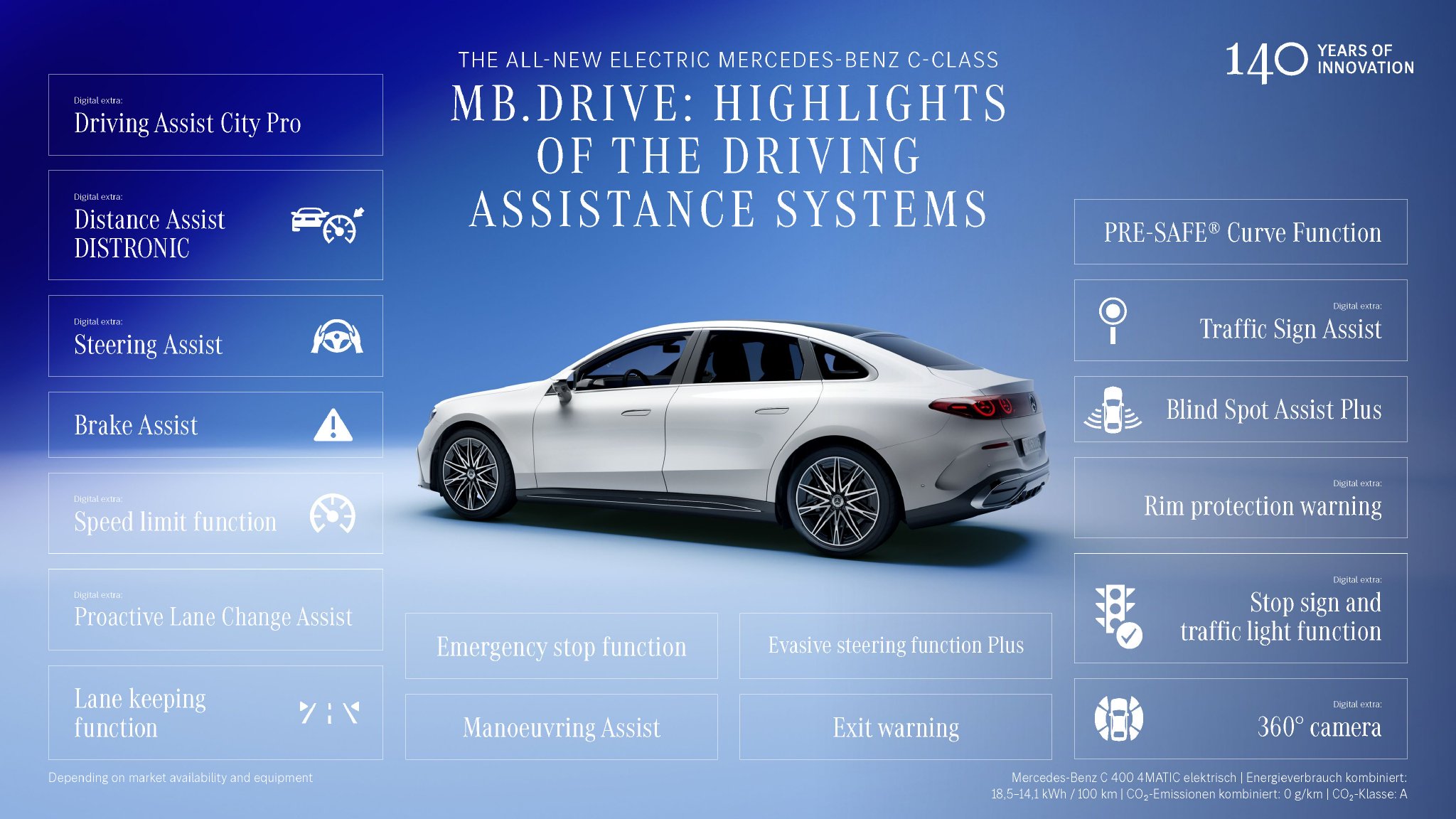 史上最运动的C级车 全新奔驰纯电C级车全球首发