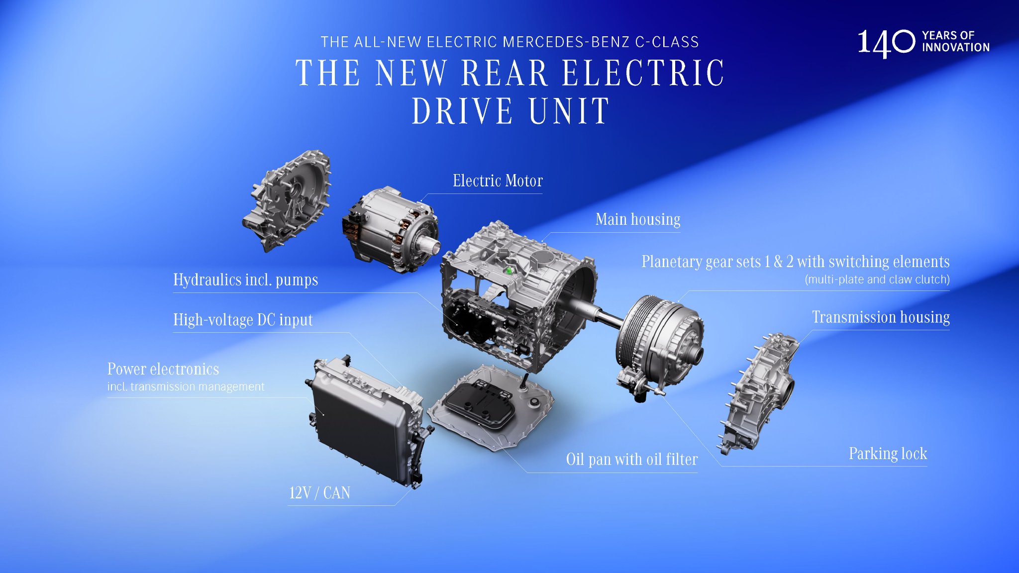 史上最运动的C级车 全新奔驰纯电C级车全球首发
