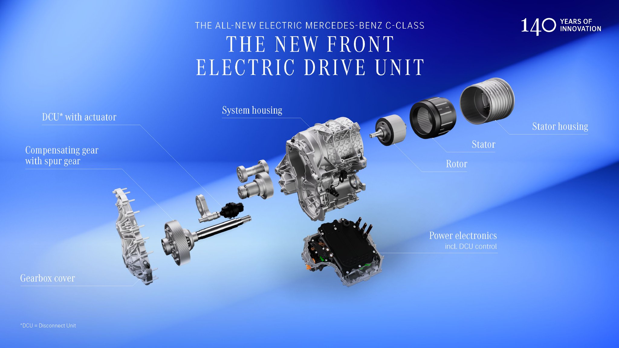 史上最运动的C级车 全新奔驰纯电C级车全球首发