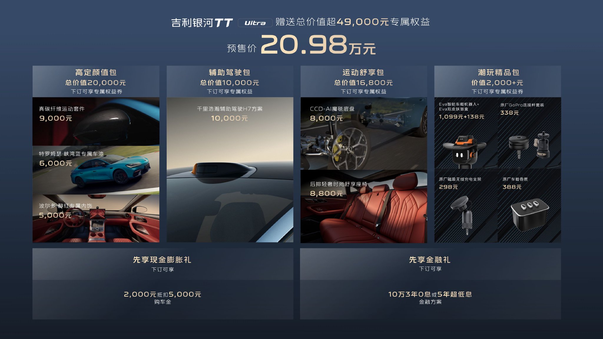 Что же сделало Geely Galaxy TT Ultra настолько мощным, что он был распродан за 27 минут во время предварительных продаж?