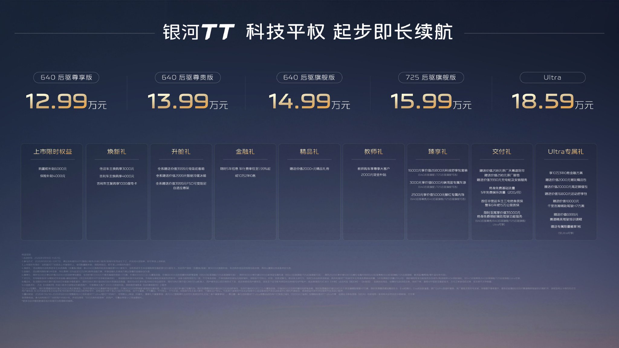 吉利银河TT正式上市 限时先享价12.99万起
