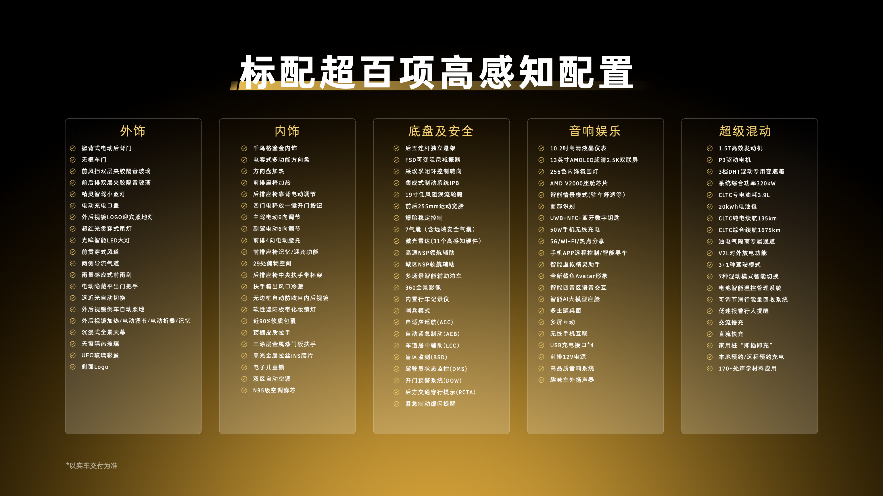 smart精灵6号正式上市 限时权益价17.79-21.79万元