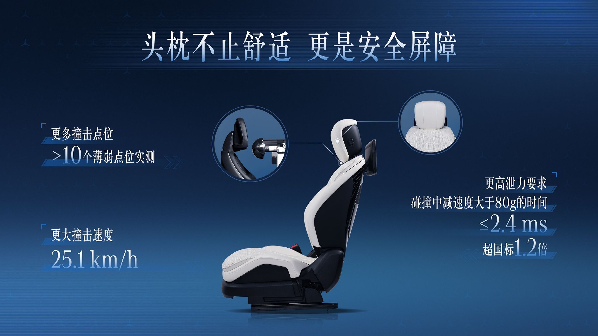 豪华还得是奔驰 体验“奔驰标准”科技日