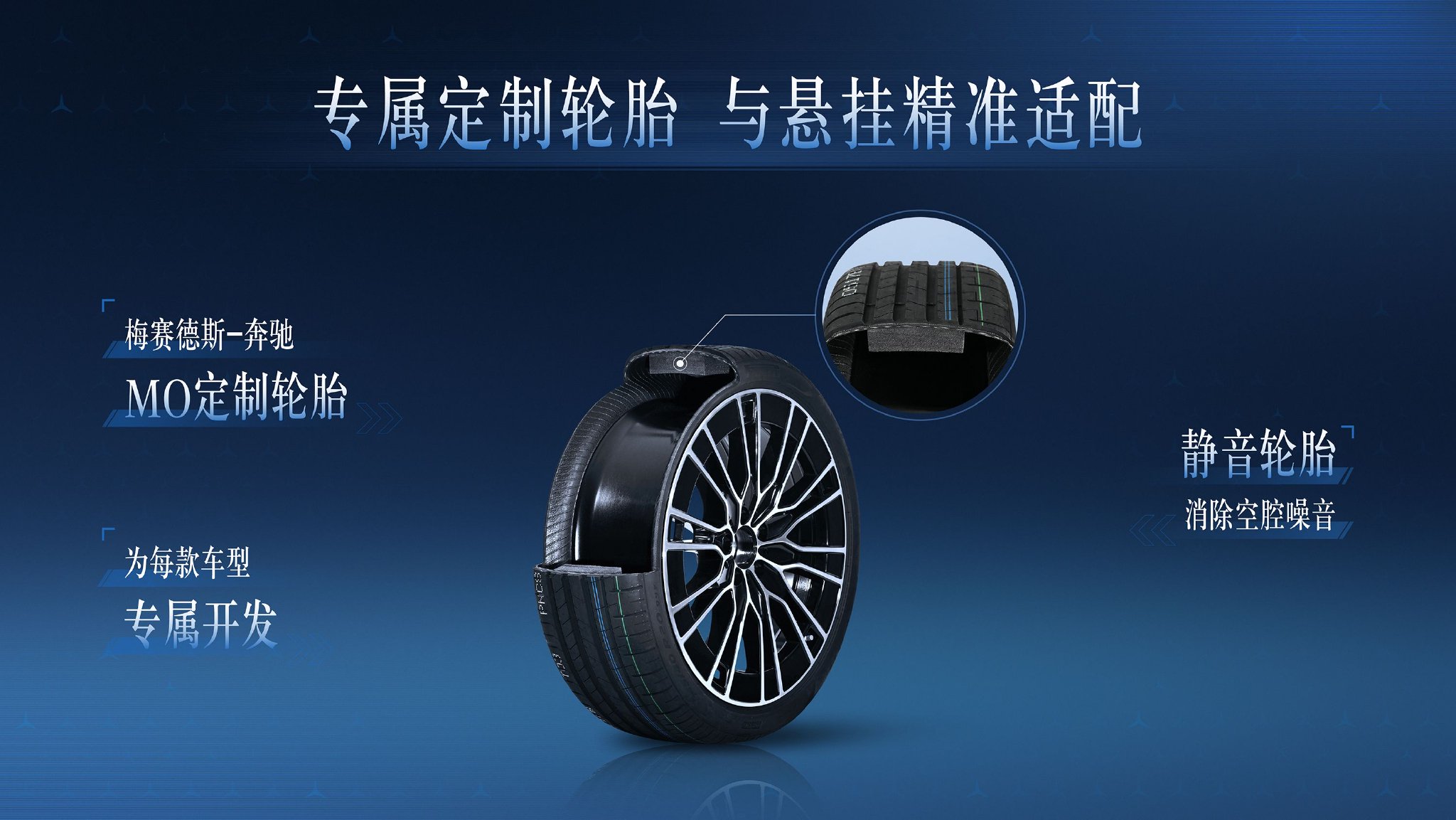 豪华还得是奔驰 体验“奔驰标准”科技日