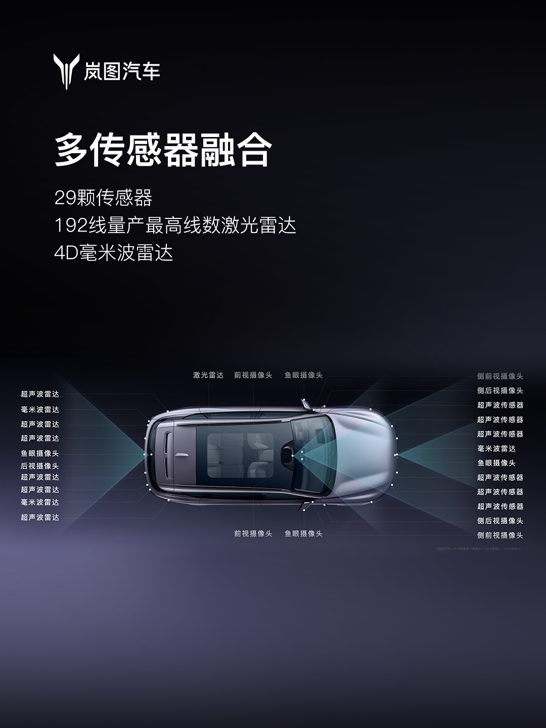 岚图拆箱日 华为乾崑ADS4与鸿蒙座舱黑科技