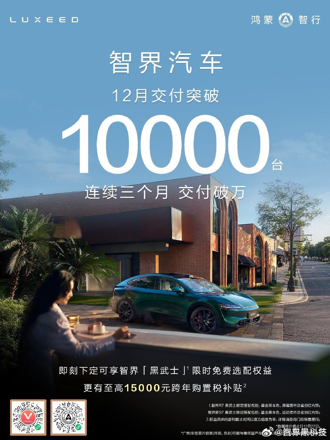 智界汽车2025年12月交付量破万