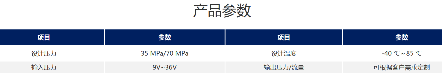 上海车展变身科技馆 那些不为人知的黑科技或将实现