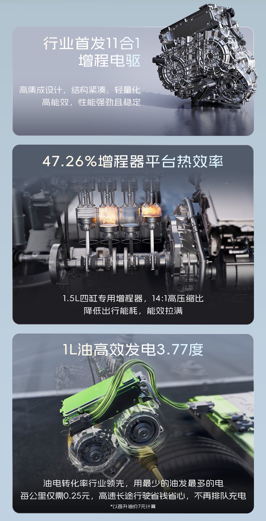 吉利博越REV上市 限时售价10.79万起