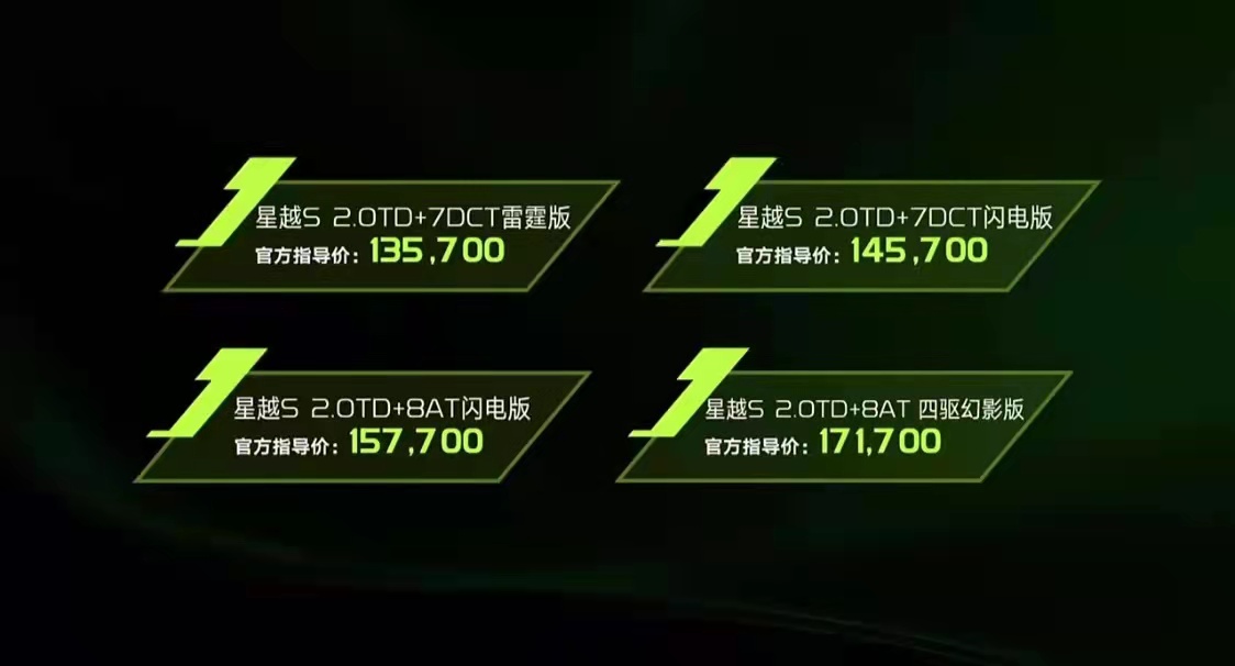 13.57-17.17万元 吉利星越S正式上市