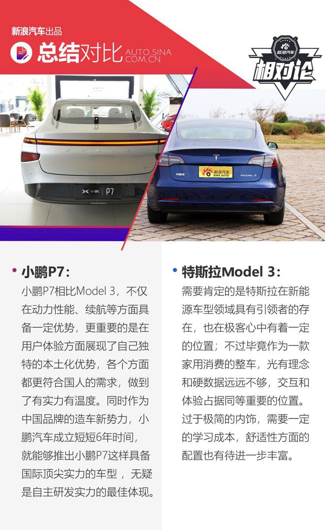 与Model 3正面刚 为什么说小鹏P7是目前30万纯电动车的最佳选择