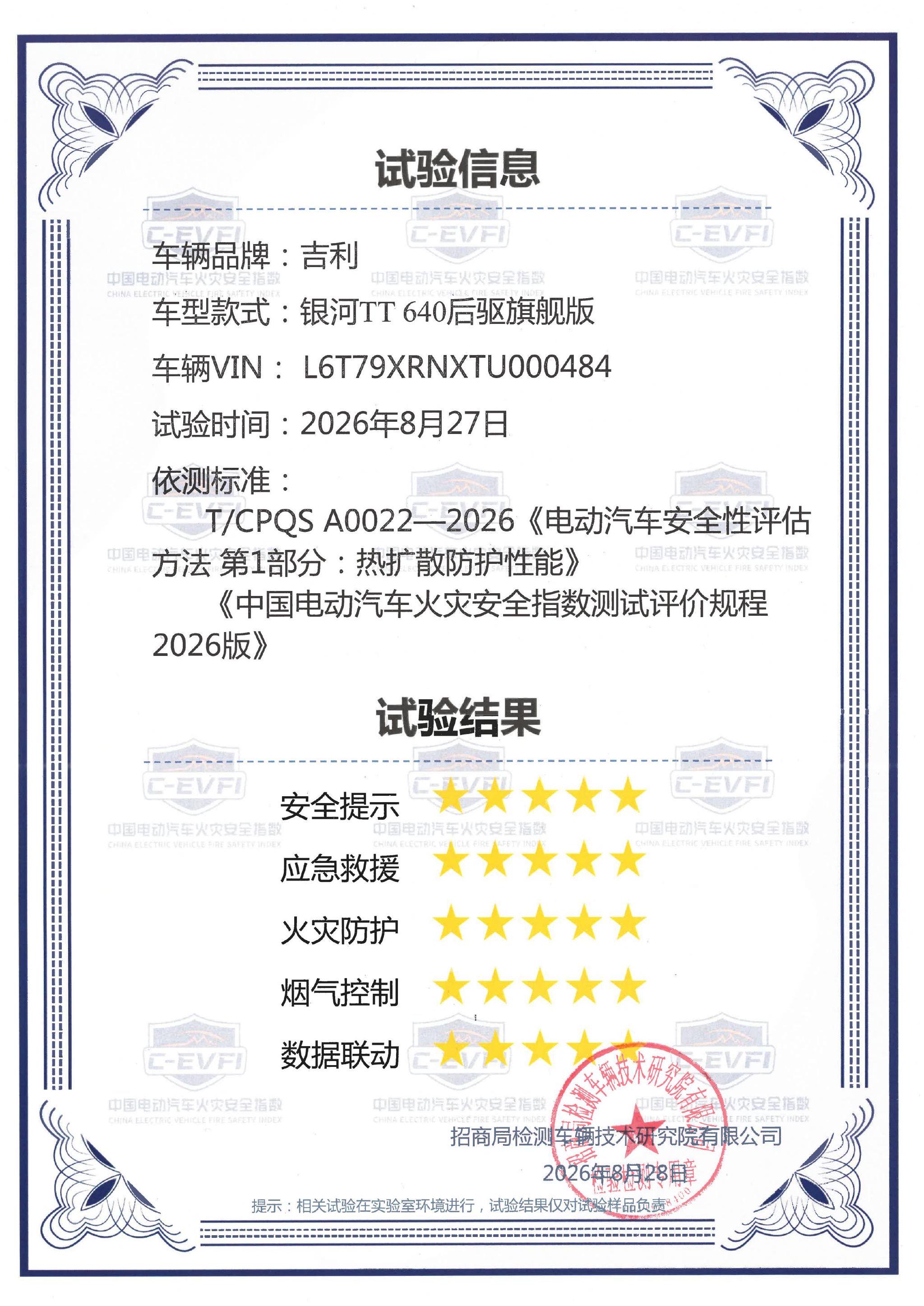 吉利银河TT×宁德时代 真人上车成功挑战热失控