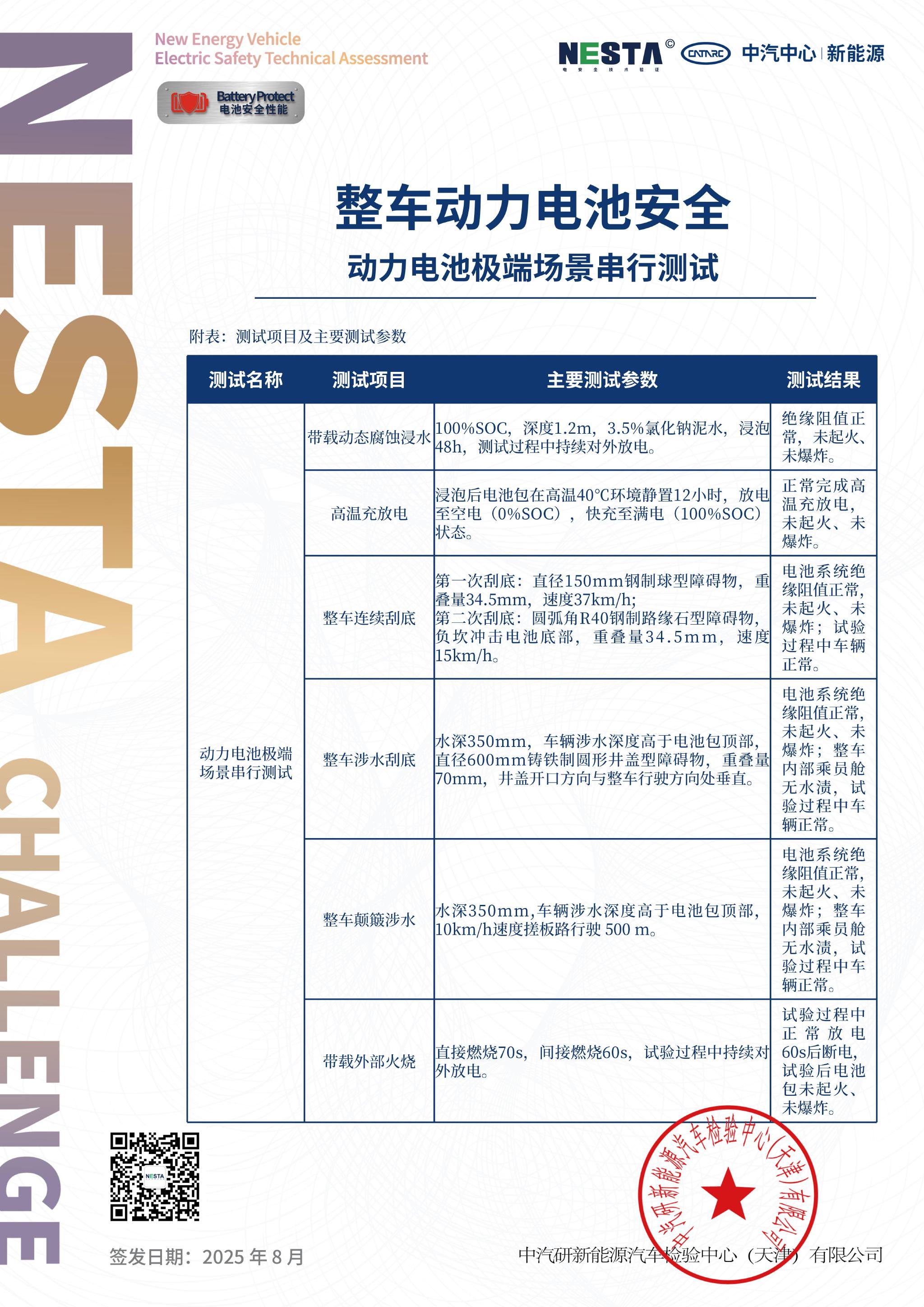 神盾金砖电池成功挑战“整车+整包”极端测试