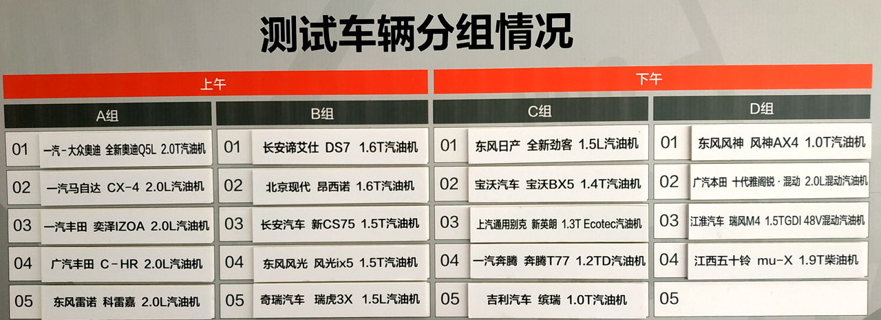 昆仑润滑杯“中国心”十佳发动机评选开启