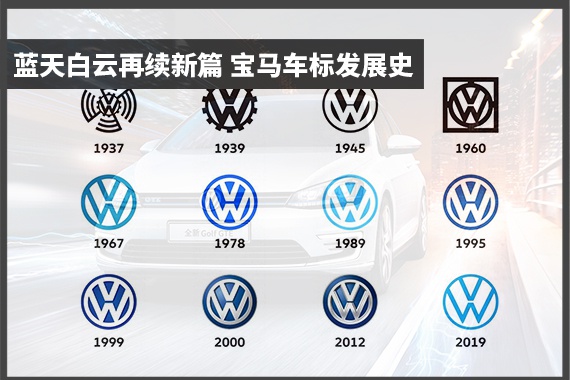 83年换标12次 “高级”的大众车标有啥讲究？