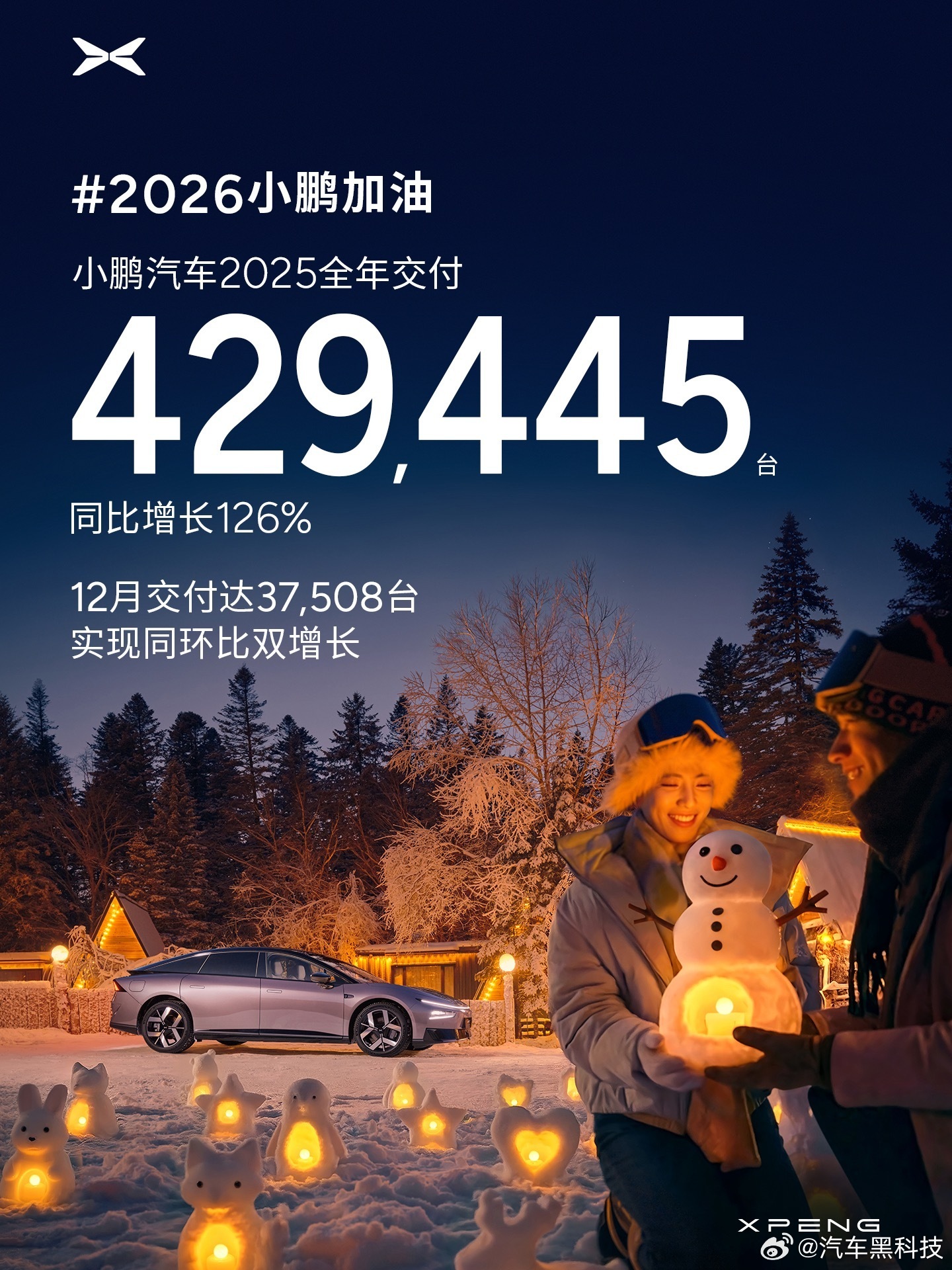 小鹏汽车2025年交付429445台