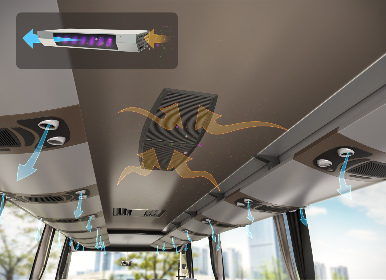 法雷奥新技术 可消除公共交通95%以上的病毒