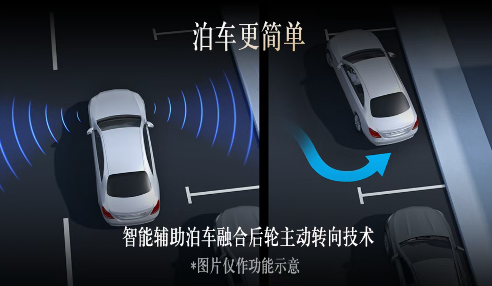 更智能更舒适 新奔驰S级全球首秀