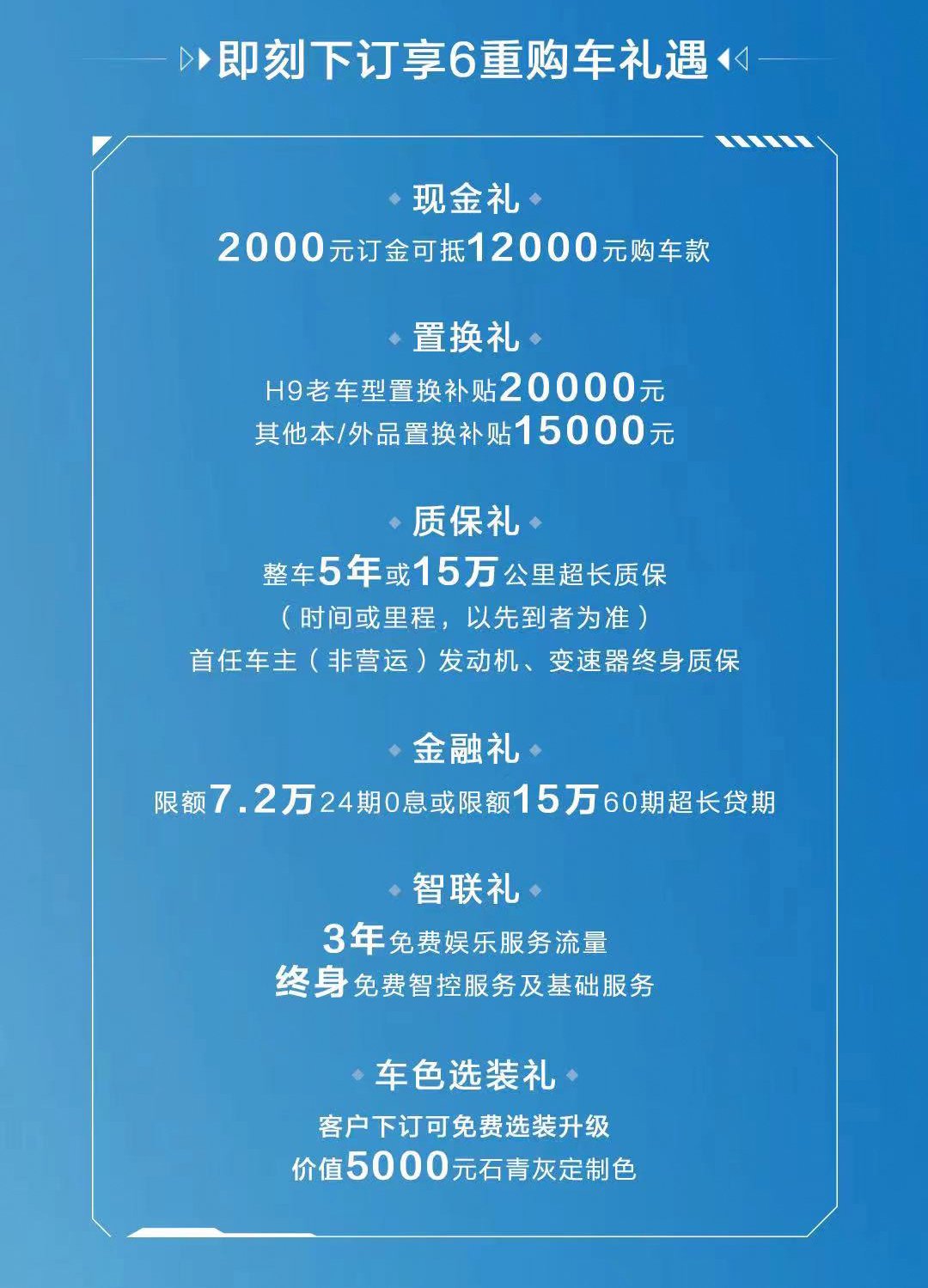 售19.99-22.99万元 二代哈弗H9正式上市