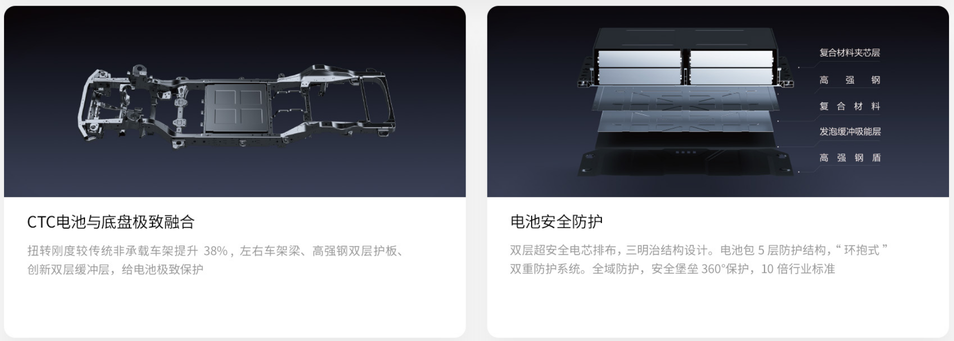 Equation Leopard Car Leopard 5 is officially listed at a price of 289,800-352,800 yuan.