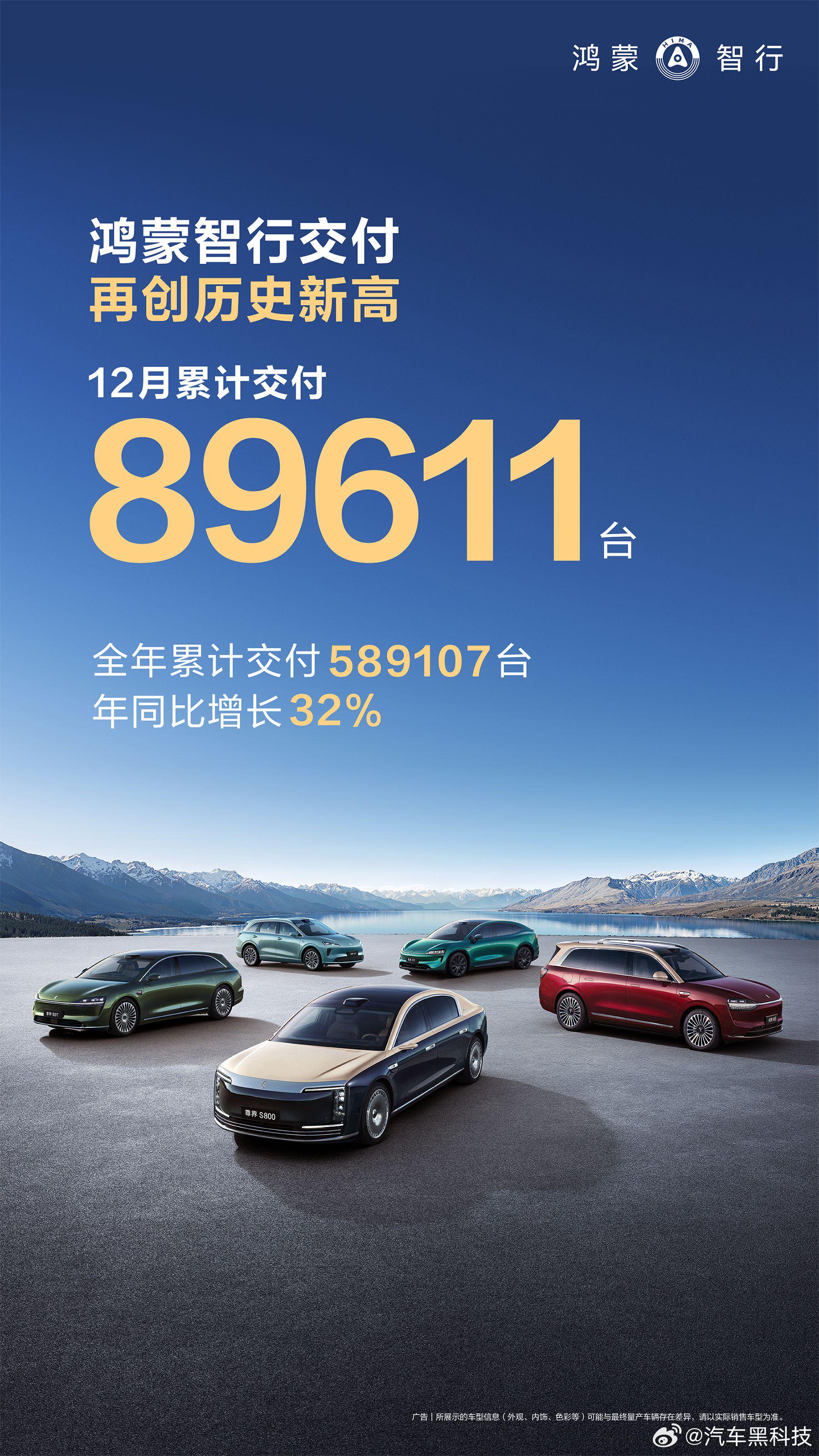 鸿蒙智行2025年交付589107台