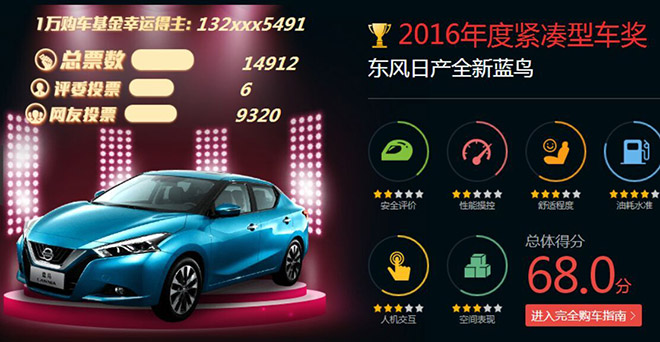 东风日产LANNIA蓝鸟 获2016年度紧凑型车奖