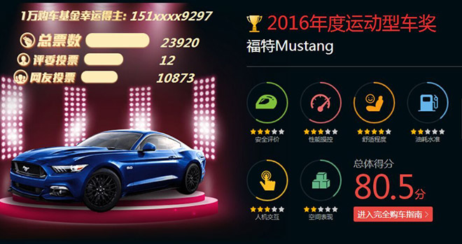 福特Mustang 获2016年度运动型车奖