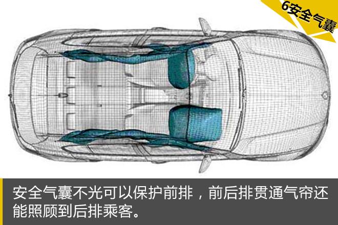 汽车黑科技33 全新轩逸科技配置逆天