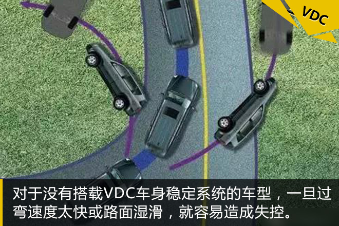 汽车黑科技33 全新轩逸科技配置逆天