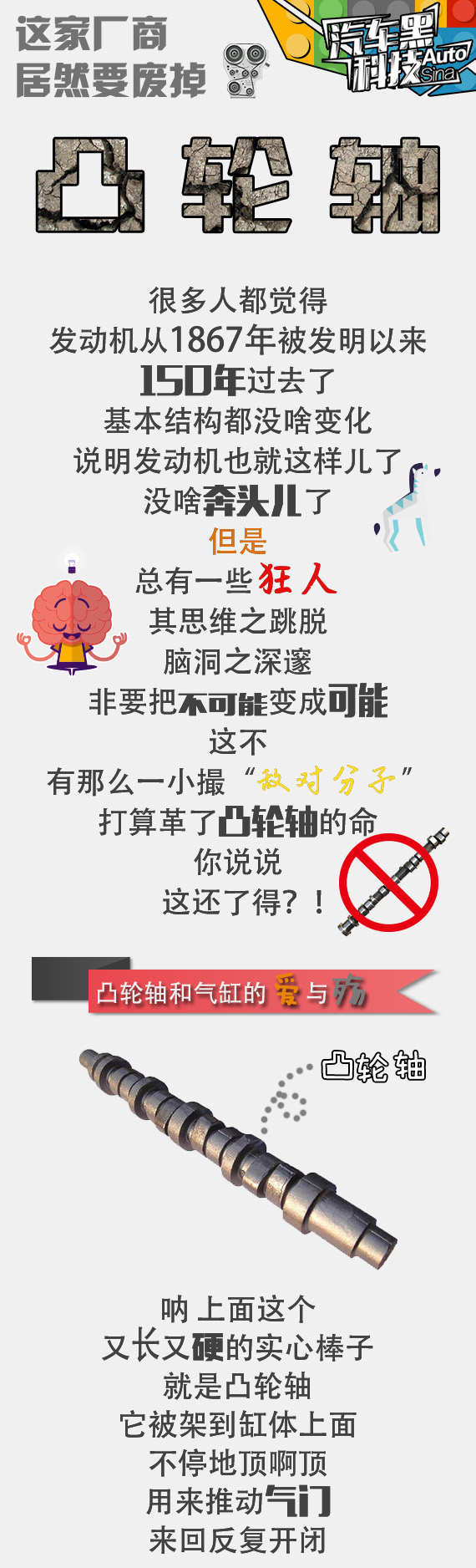 汽车黑科技43 我不要凸轮轴了还不行么！
