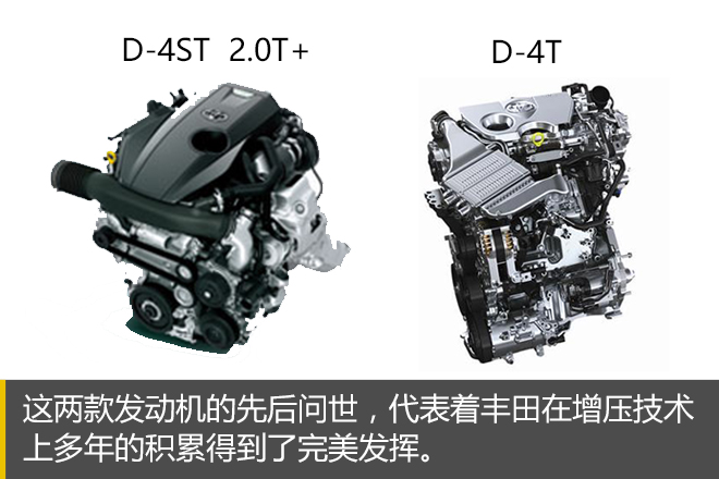 1.2T的原力 新卡罗拉D-4T发动机技术解析