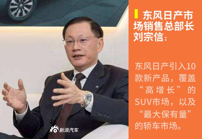 5年10款新车，东风日产挑战合资TOP3