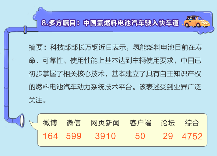 数说|月读车市:新能源热度不减 合资声量高