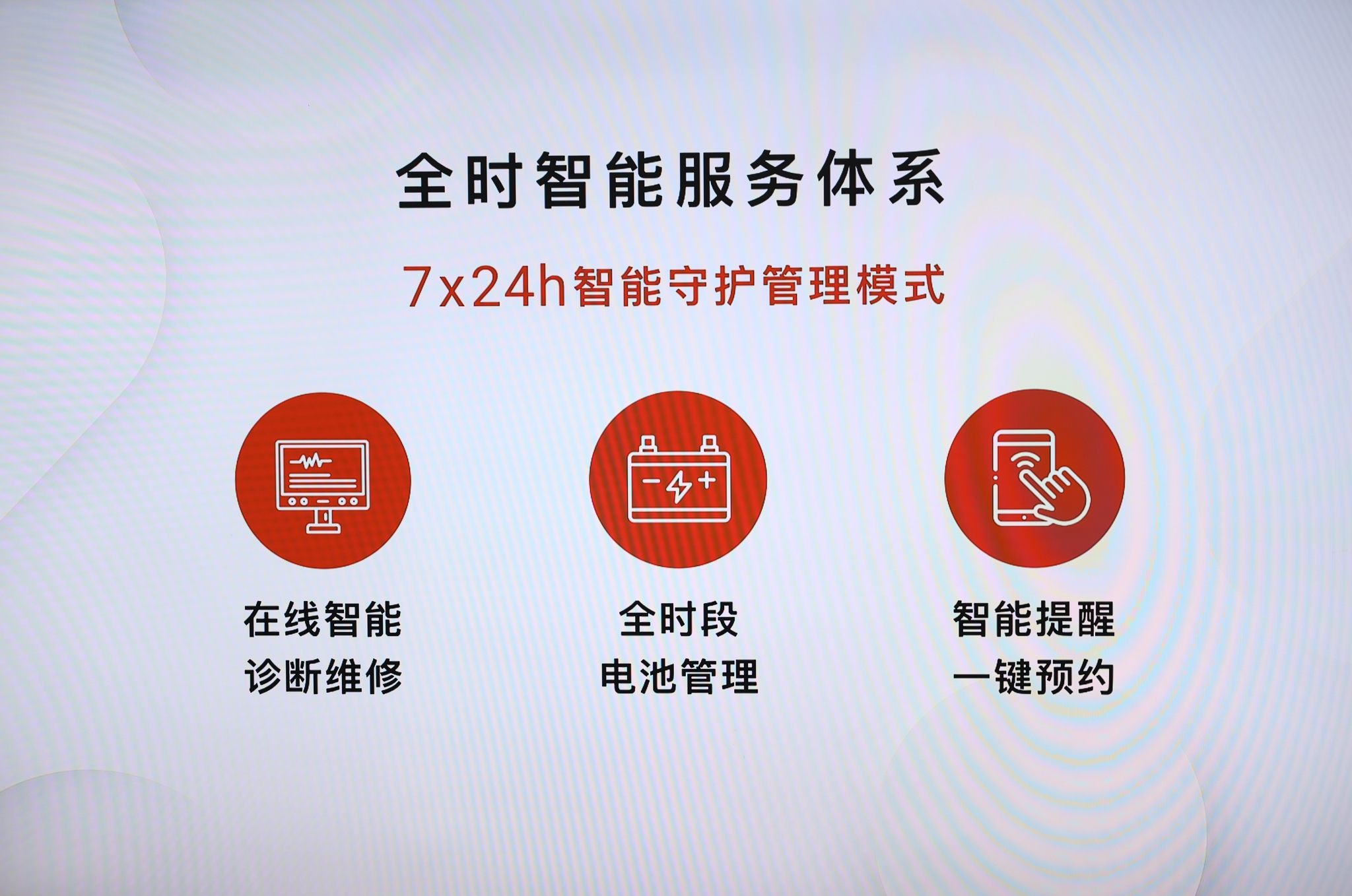 7×24h“智能守护”的管理模式