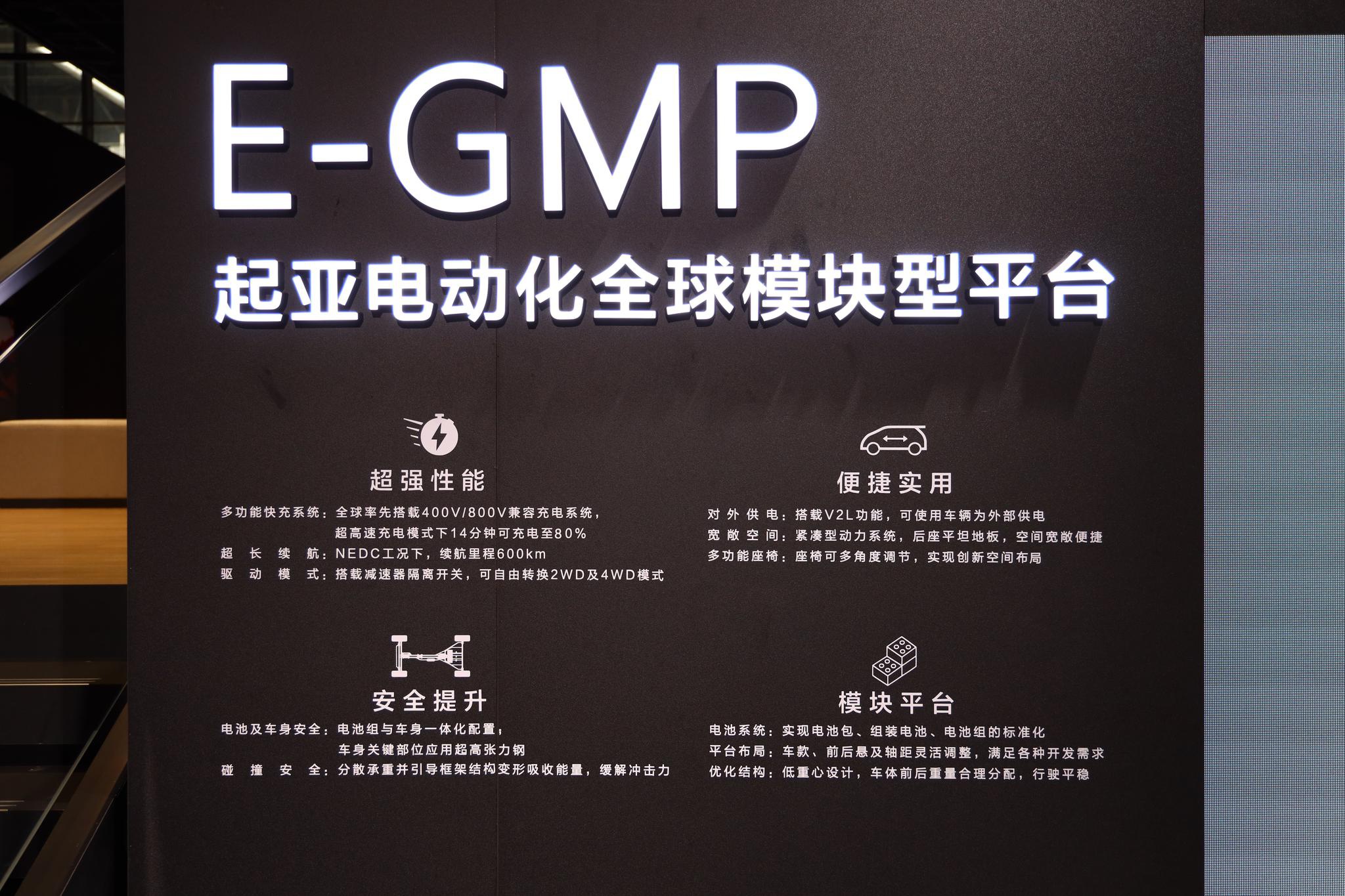 现代起亚 E-GMP纯电平台