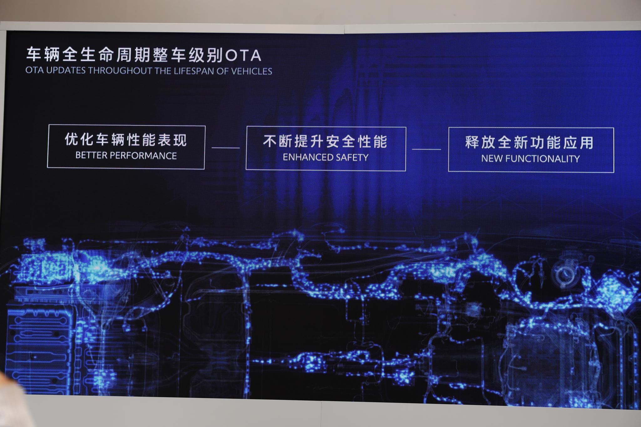 航空级安全 终身整车OTA 通用VIP智能电子架构解读