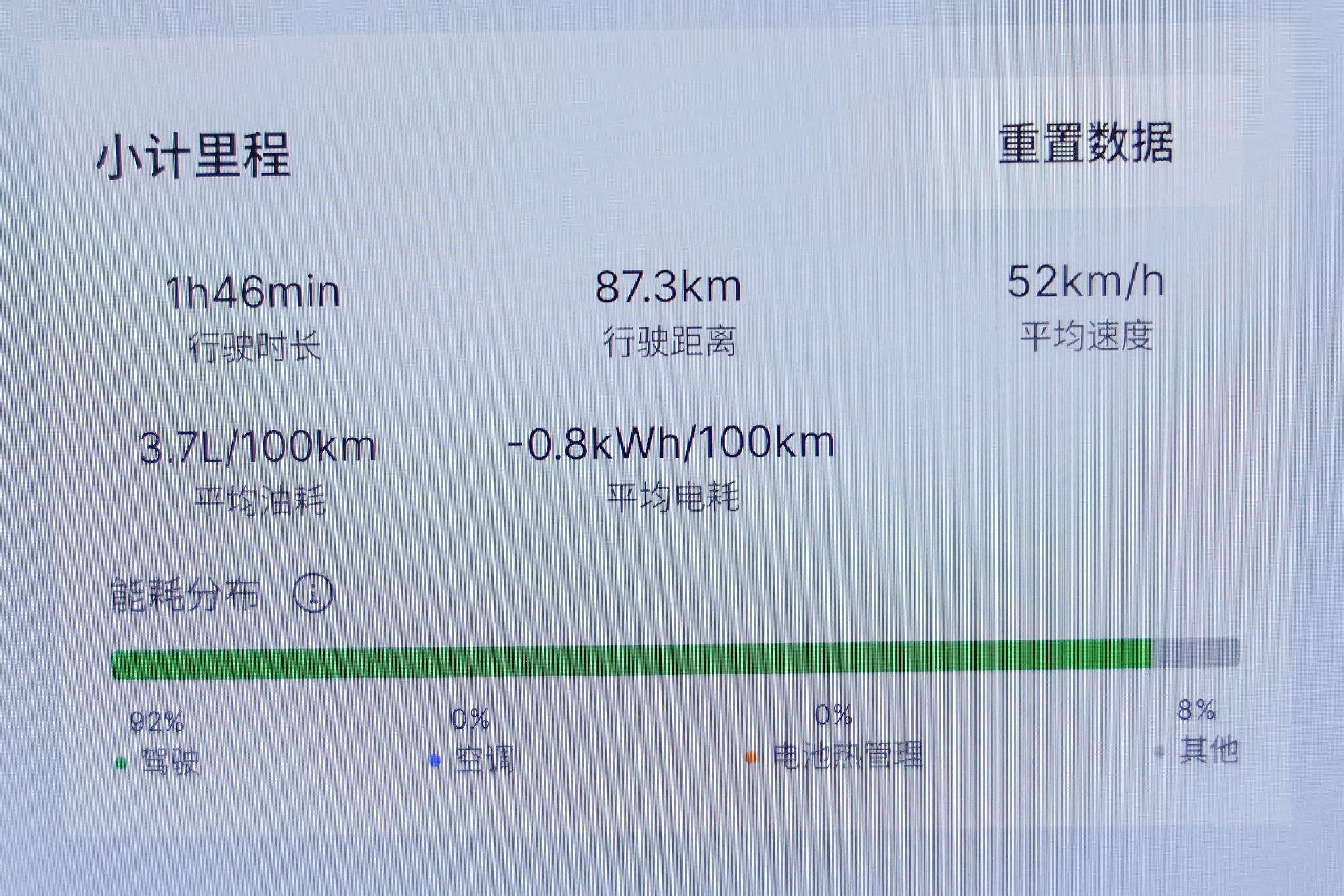 馈电百公里油耗 3.7L