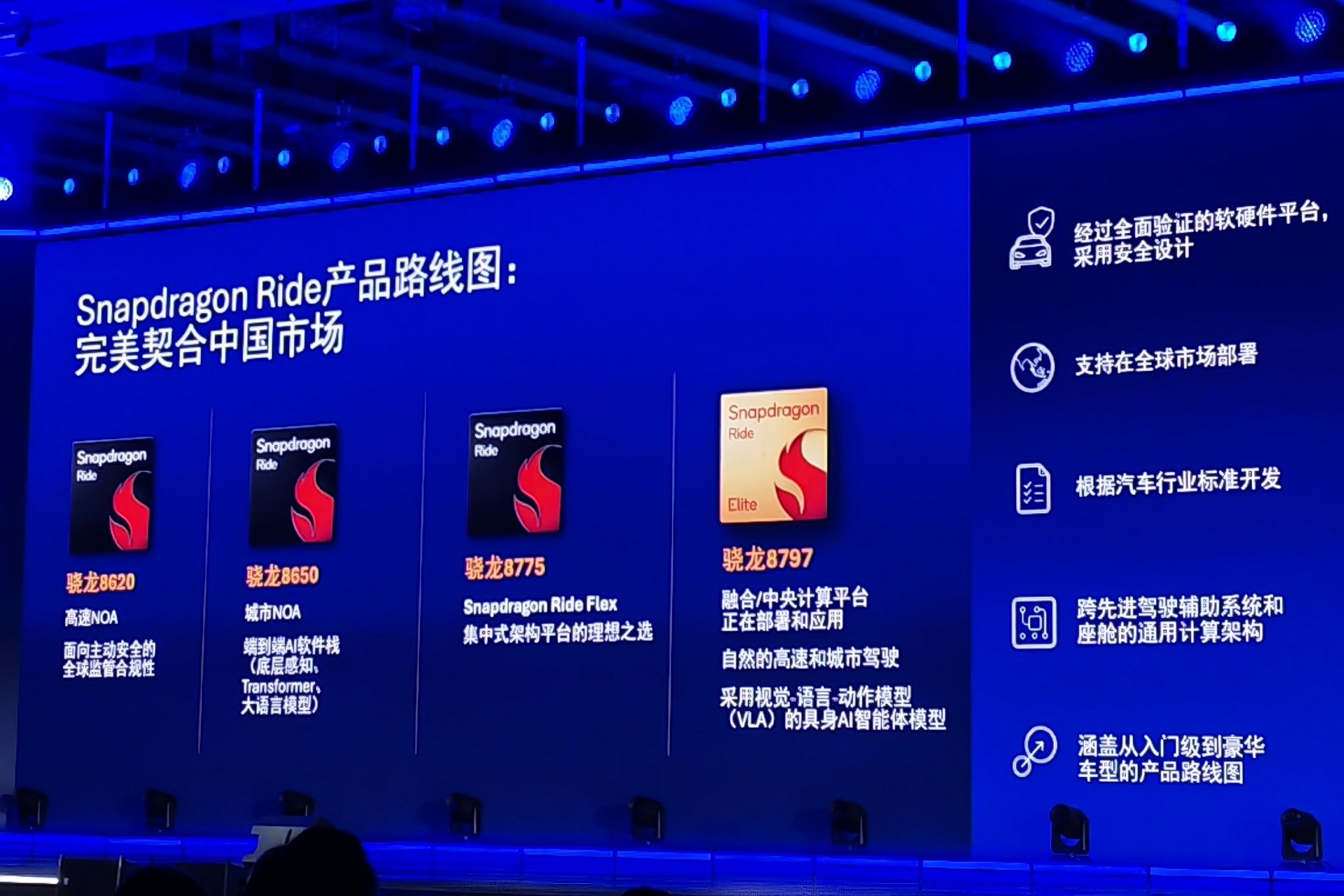 2025高通汽车技术与合作峰会：开启舱驾融合芯片新纪元