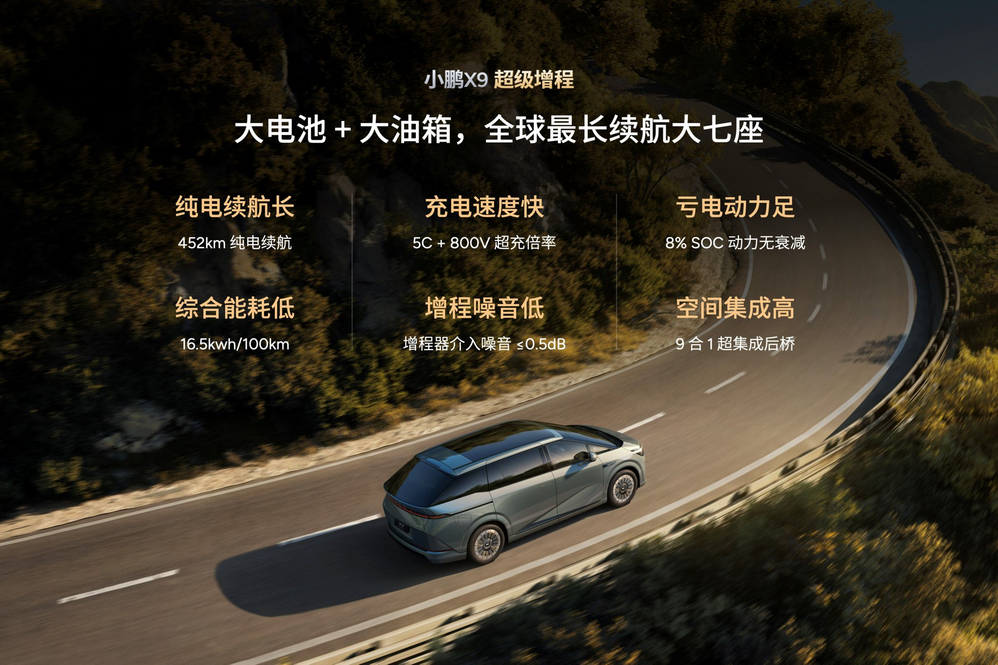 小鹏X9超级增程全球首发华为DriveONE下一代增程发电机