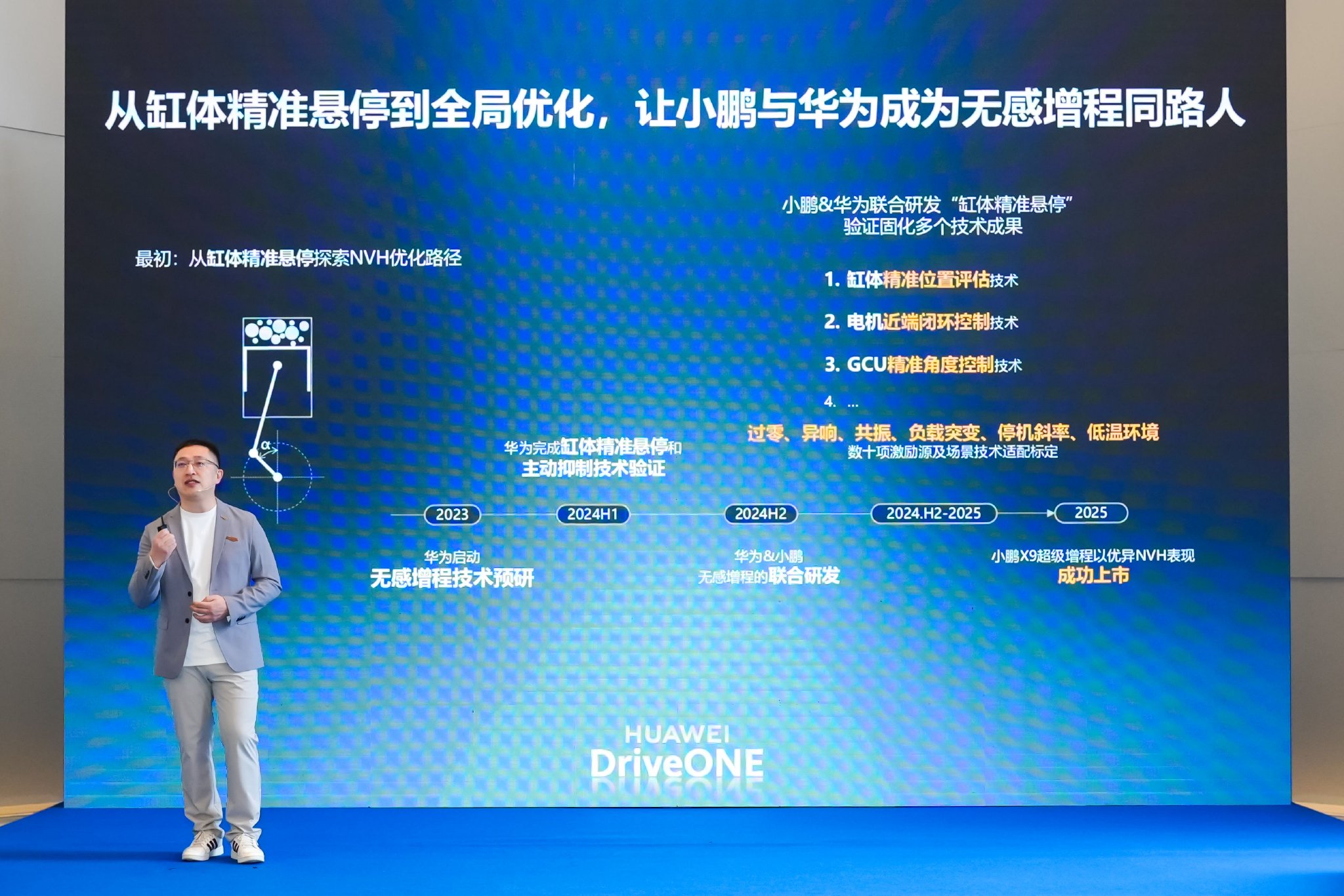 小鹏X9超级增程全球首发华为DriveONE下一代增程发电机