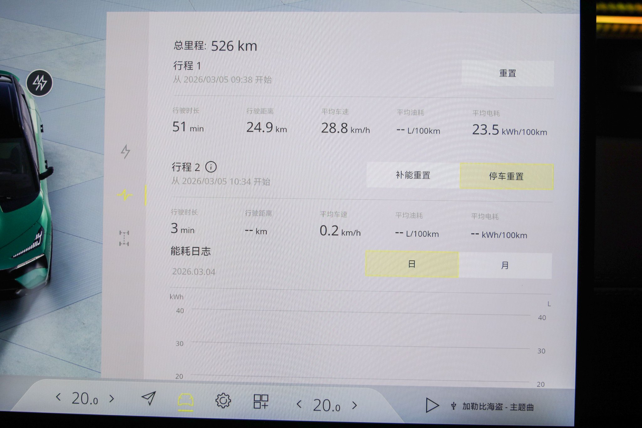 性能武装到牙齿 体验试驾全新莲花For Me