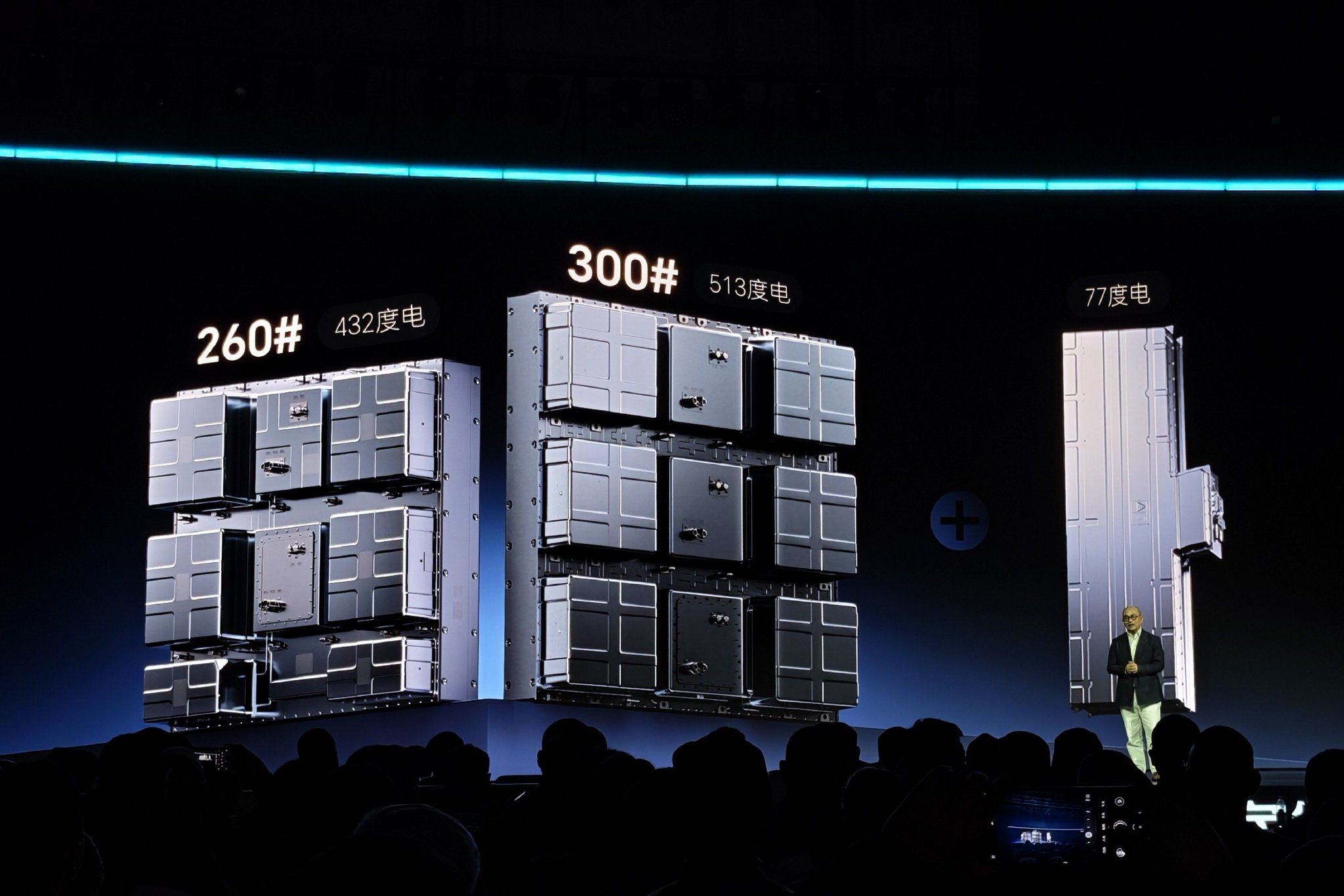 宁德时代“电电增程” 推动重卡全面进入换电时代