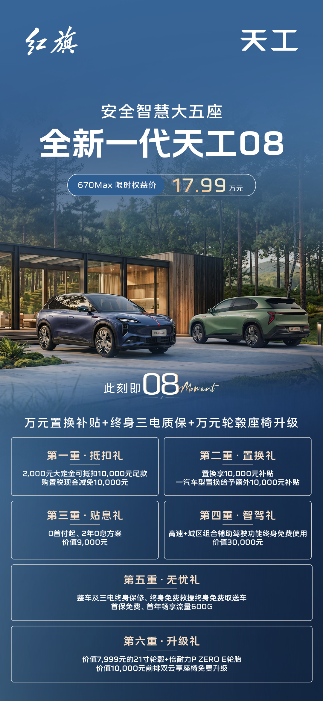限时权益价17.99万元 全新红旗天工08 670 Max上市
