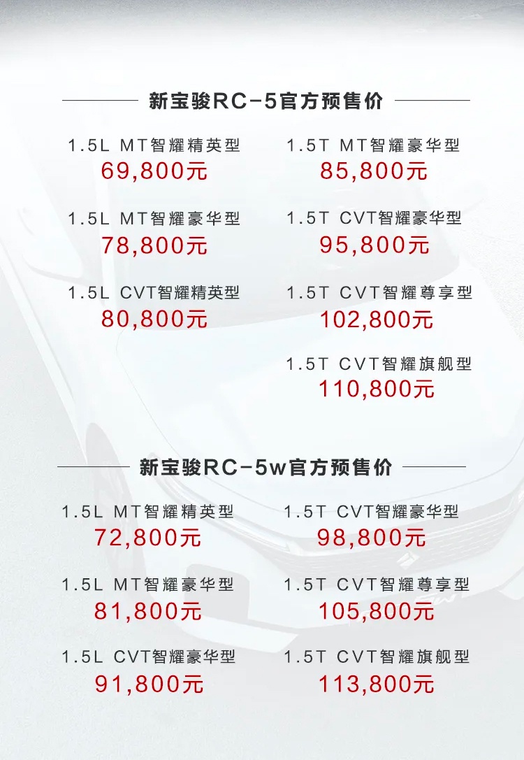 新宝骏RC-5/RC-5w开启预售 6.98万起/8月上市