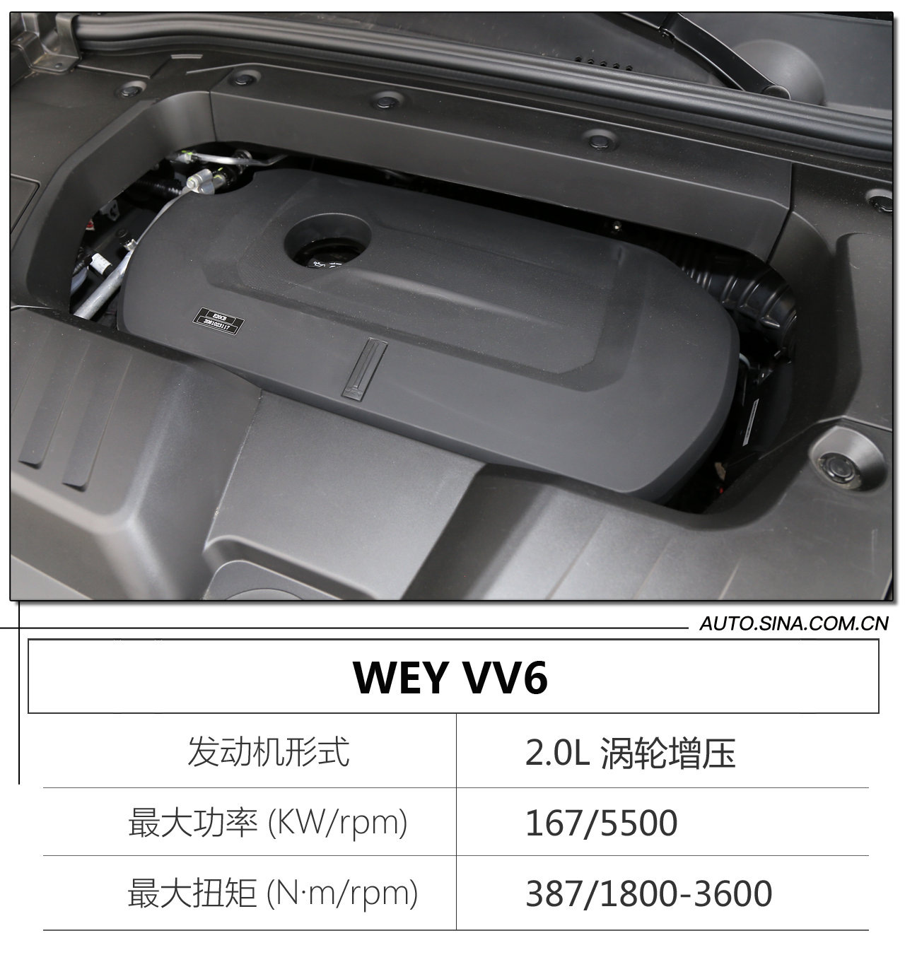 贴心的隐形升级 新款WEY VV6为虎爸虎妈保驾护航
