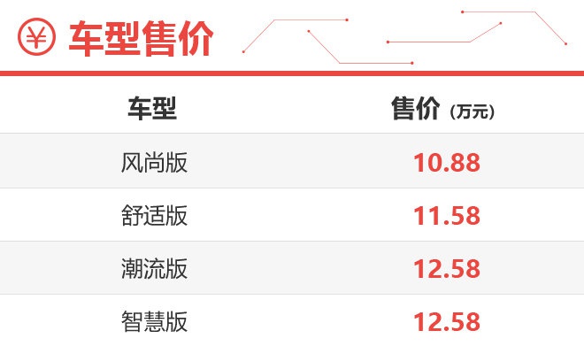 选顶配准没错 起亚全新一代傲跑购车手册