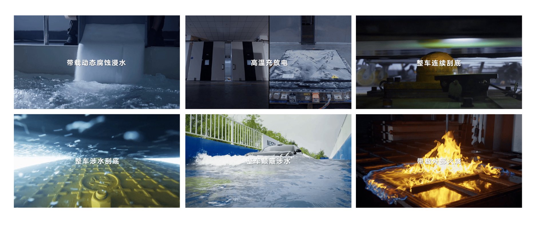 神盾金砖电池成功挑战“整车+整包”极端测试
