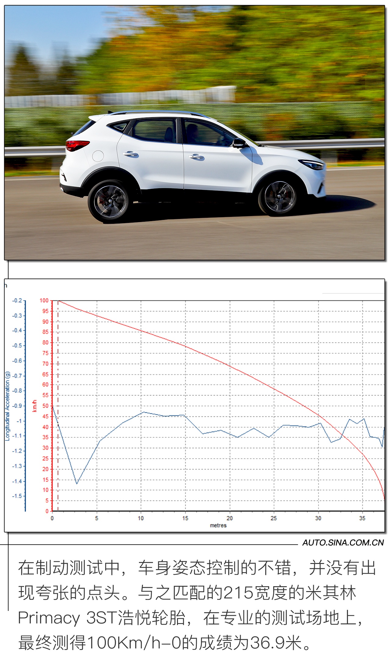 性能表现值得肯定 场地试驾全新名爵ZS
