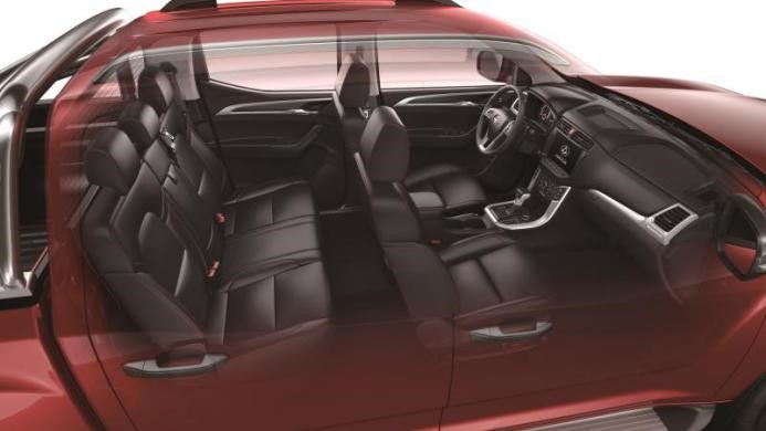 上汽MAXUS皮卡推出万元购车大礼包